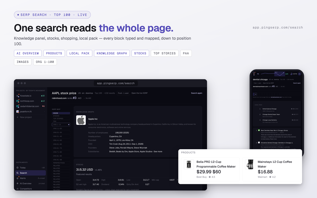 Composite of PingSerp’s SERP search reading three real result pages: a stock query with the knowledge panel and stocks block, a local query on mobile with the local pack, and a shopping query’s product cards with thumbnails and prices — each block typed and mapped down to position 100.