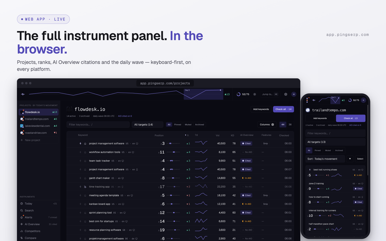 PingSerp web app — the instrument panel in the browser: project table with ranks, AI Overview citations and the daily wave, desktop and mobile.